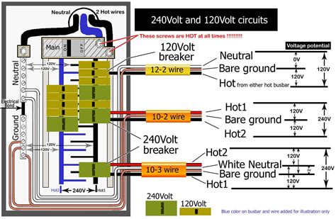 wiring 220v junction box|240 volt junction box splitter.